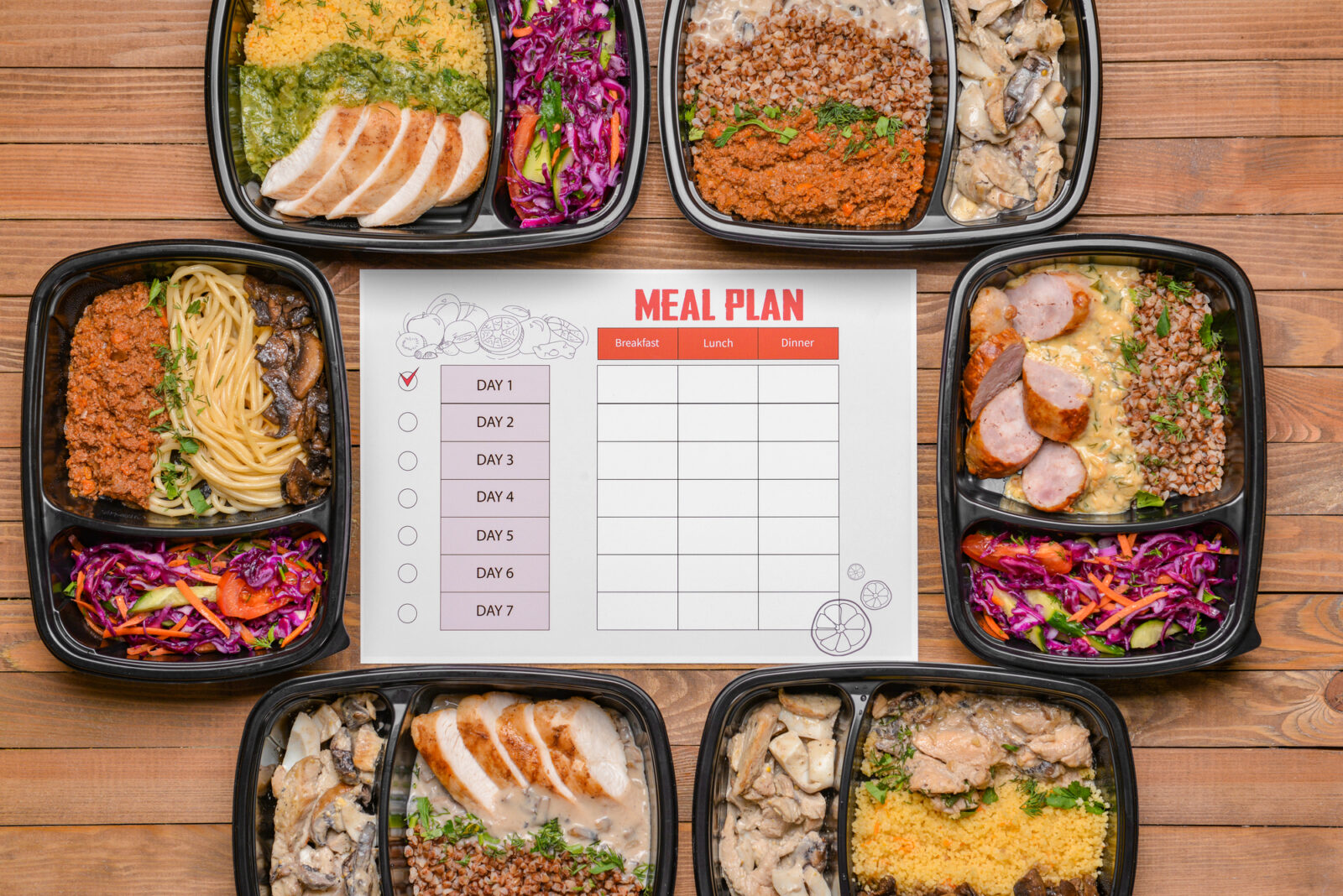 Do Meal Plans Work? Dietitians and Nutritionists Weigh In