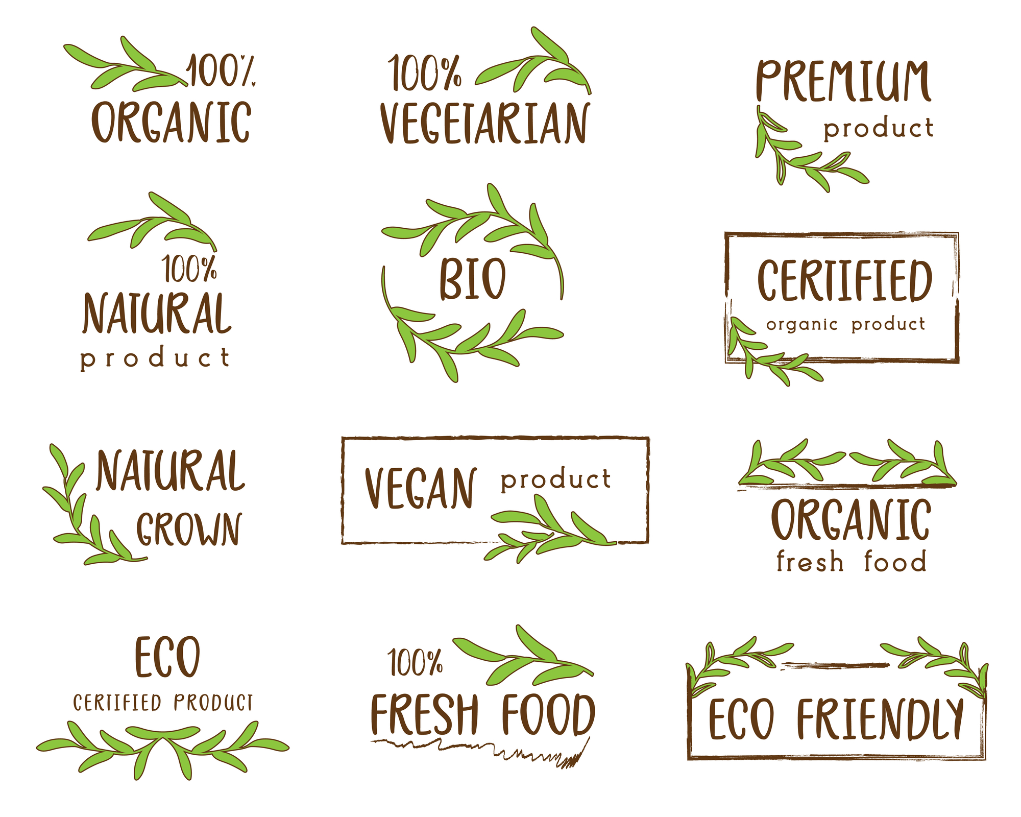 Food Labeling in Canada