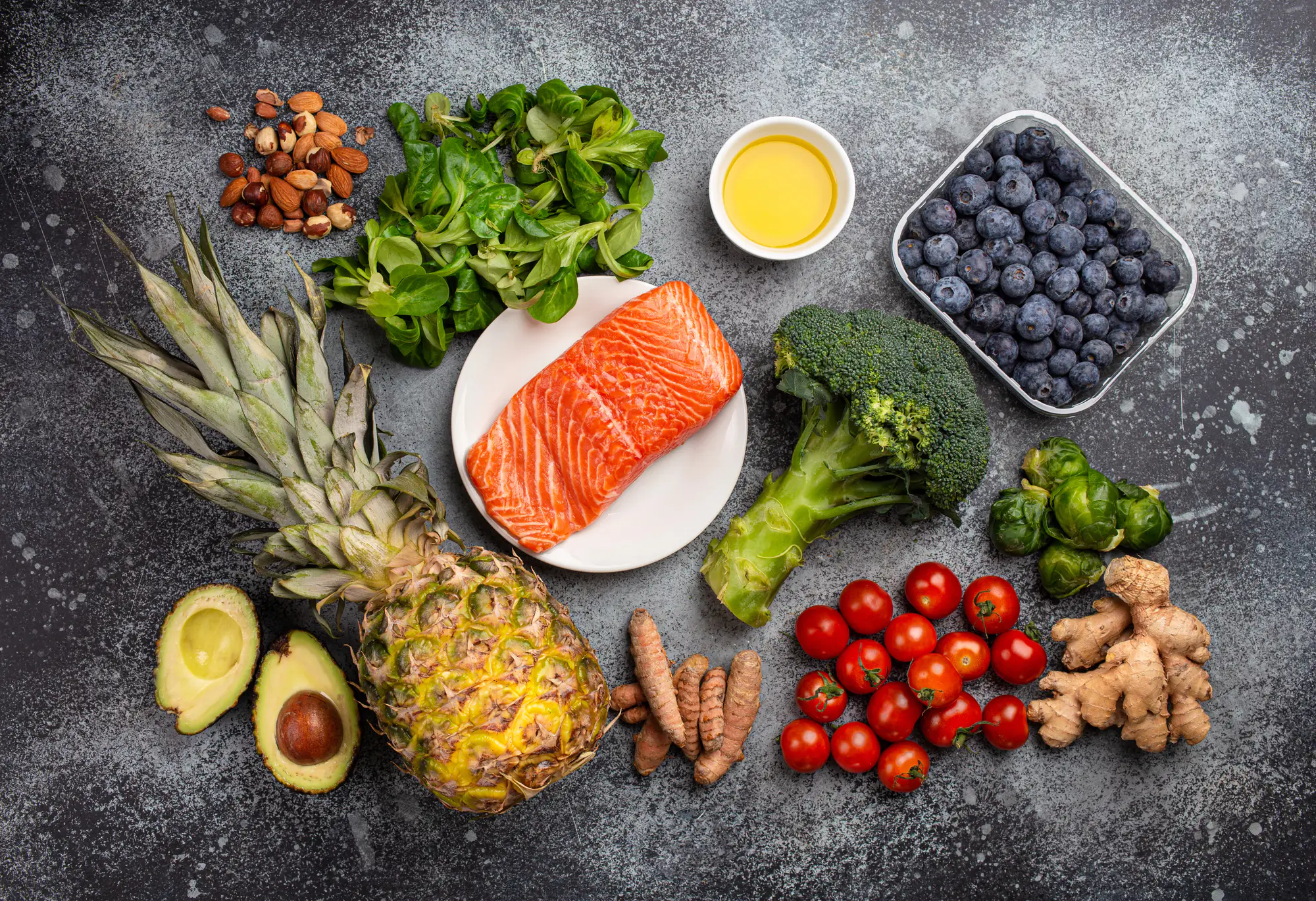 Anti-Inflammatory Diet and Chronic Muscle Pain